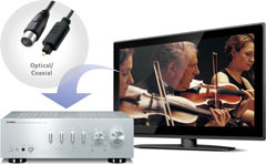 Digital Audio Input for TV and/or Blu-ray Disc Player