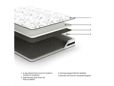 Sierra Sleep® by Ashley 8 Inch Chime Innerspring Queen Mattress in a Box - M69531