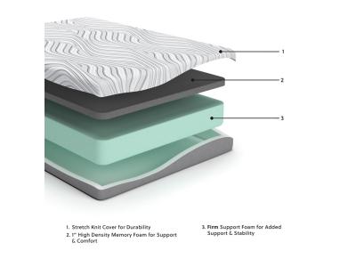 Sierra Sleep® by Ashley 8 Inch Memory Foam RV Queen Mattress - M59133