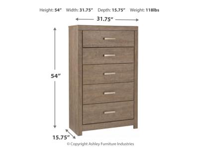 Signature Design by Ashley® Culverbach Full Panel Bed with Chest of Drawers and Nightstand - B070B12