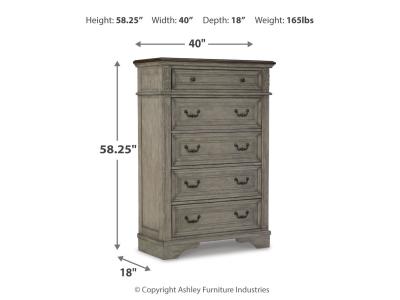 Signature Design by Ashley® Lodenbay Queen Upholstered Panel Bed, Dresser, Mirror, Chest and Nightstand - B751B9