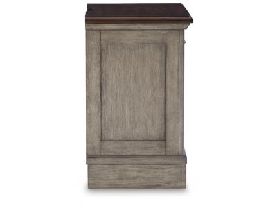 Signature Design by Ashley® Lodenbay Queen Upholstered Panel Bed, Dresser, Mirror and 2 Nightstands - B751B10
