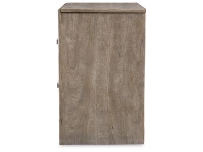 Signature Design by Ashley® Culverbach Full Panel Bed, Dresser and Nightstand - B070B29